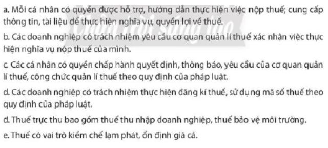 Giải Kinh tế và Pháp luật 10 Bài 7