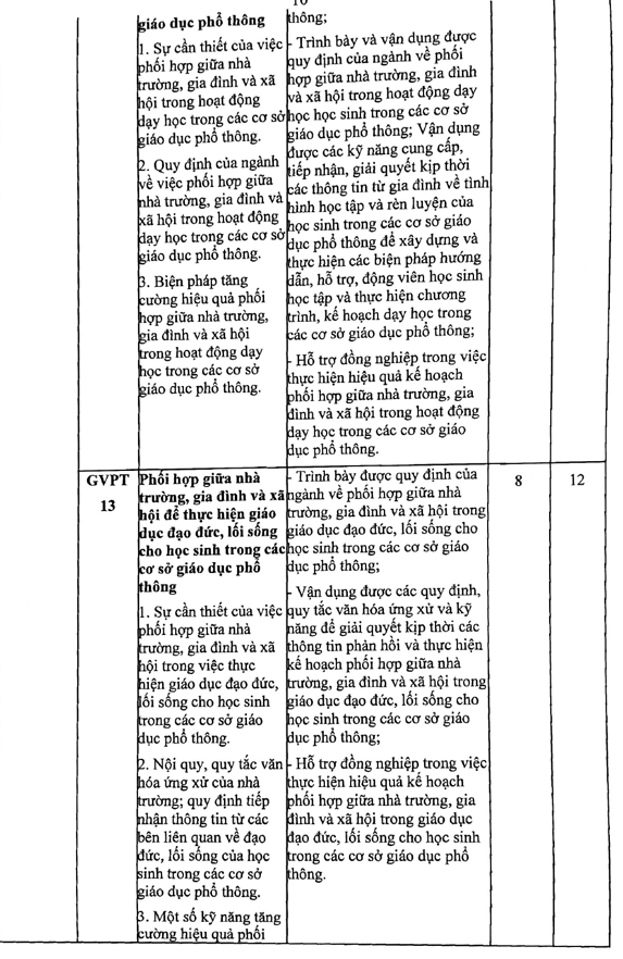 Kế hoạch bồi dưỡng thường xuyên THCS