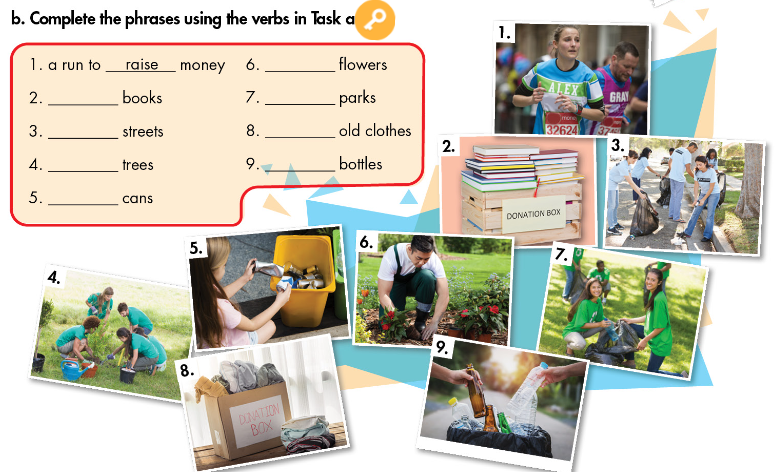Smart World Workbook 7 Unit 4 Lesson 2