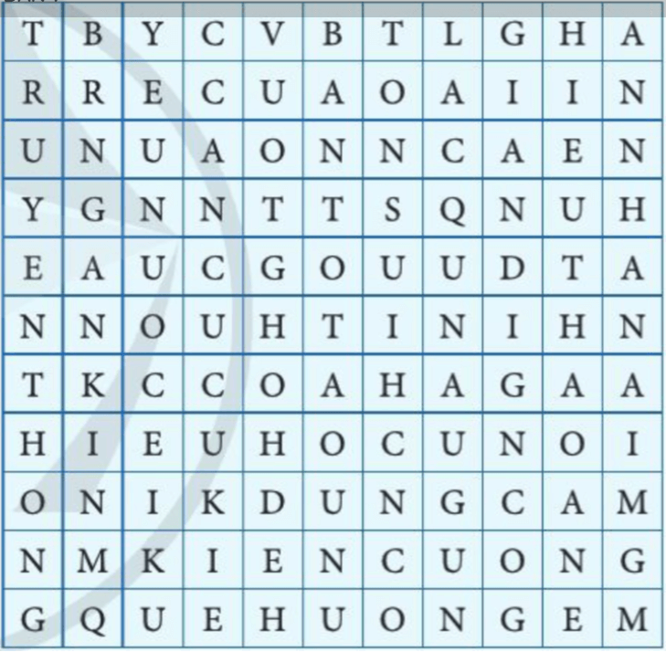 Giáo án Giáo dục công dân 7 Cánh diều