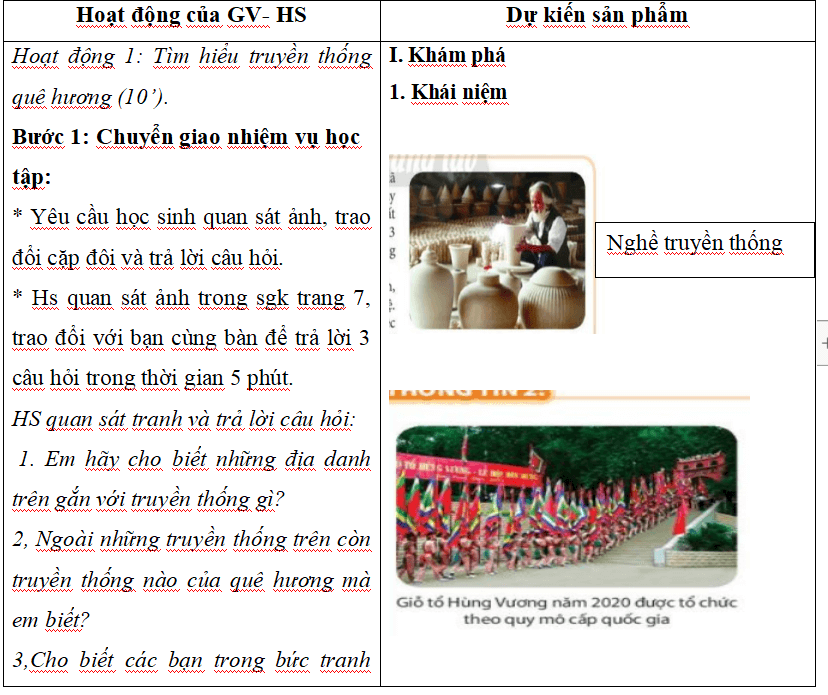 Giáo án GDCD 7 ctst