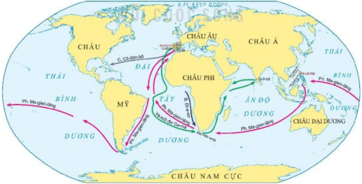 Giáo án Sử 7 KNTT