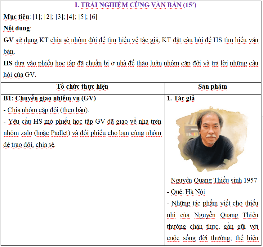 Giáo án Văn 7 KNTT