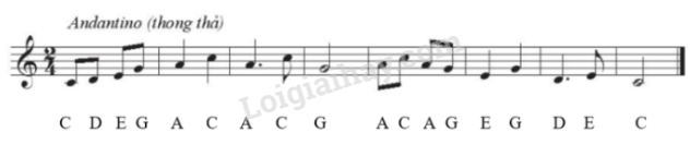 Góc âm nhạc (trang 39) SGK Âm nhạc 6 CTST