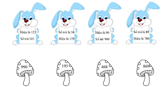 Bài tập cuối tuần lớp 3 môn Toán - Tuần 2