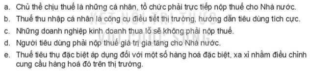 Giải Kinh tế và Pháp luật 10 Bài 6