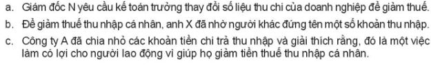 Giải Kinh tế và Pháp luật 10 Bài 6