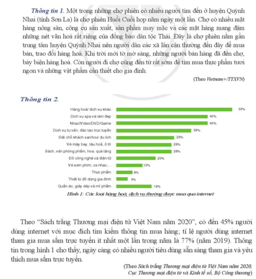 Giải Kinh tế và Pháp luật 10 Bài 1