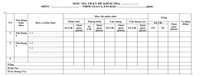 Tài liệu môn Toán