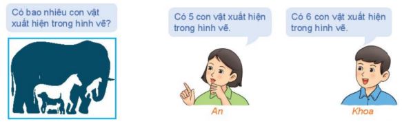 Giáo án Toán 10 Cánh diều