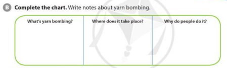 Tiếng Anh 7 Cánh Diều Unit 3 Comprehension