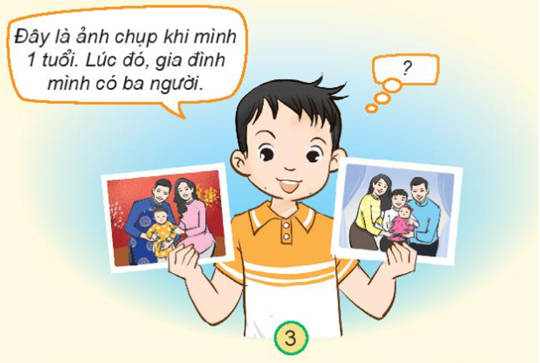 Tự nhiên xã hội lớp 3 Bài 4 trang 20, 21 Vận dụng