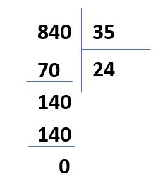 Cách ước lượng thương khi chia cho số có hai chữ số, ba chữ số