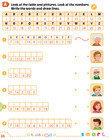 Sách bài tập Tiếng Anh 3 Smart Start Unit 2 Review and Practice
