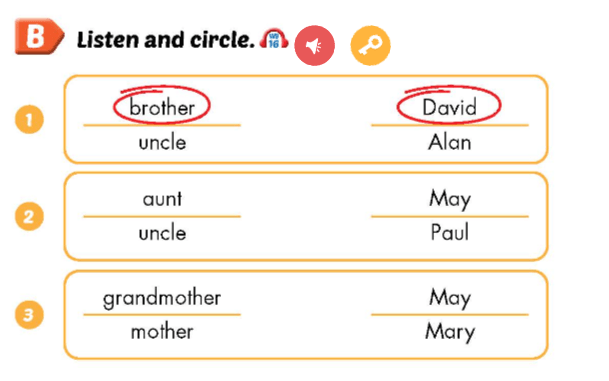 Sách bài tập Tiếng Anh 3 Smart Start Unit 2 Review and Practice