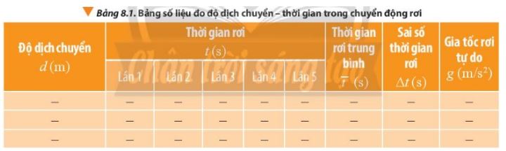 Giải Lý 10 Bài 8