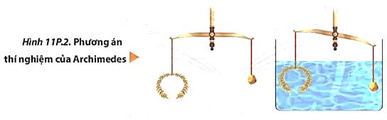 Giải Lý 10 Bài 11