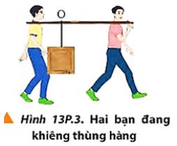 Giải Lý 10 Bài 13