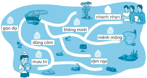 Bài 2: Đơn xin vào Đội