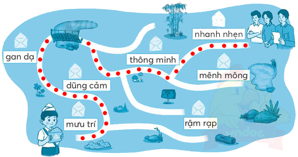 Bài 2: Đơn xin vào Đội