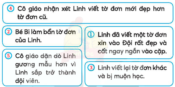 Bài 11: Lời giải toán đặc biệt
