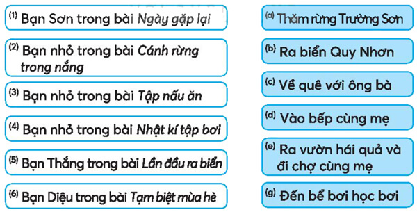 Ôn tập giữa học kì 1 - Tiết 3, 4