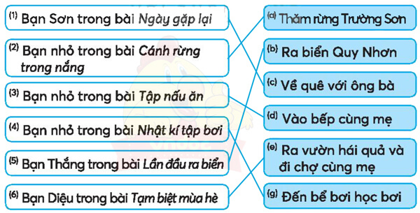 Ôn tập giữa học kì 1 - Tiết 3, 4