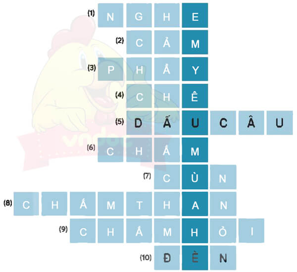 Ôn tập giữa học kì 1 - Tiết 3, 4