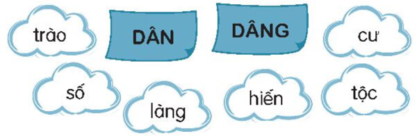 Bài 15: Thư viện