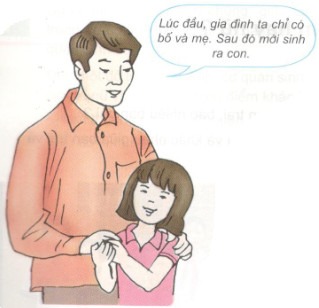 Khoa học lớp 5 bài 2