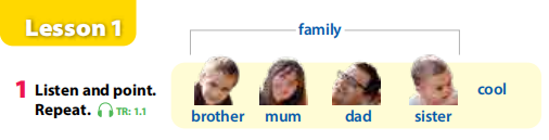 Tiếng Anh 3 Wonderful World Unit 1 Lesson 1