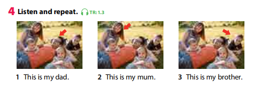 Tiếng Anh 3 Wonderful World Unit 1 Lesson 1