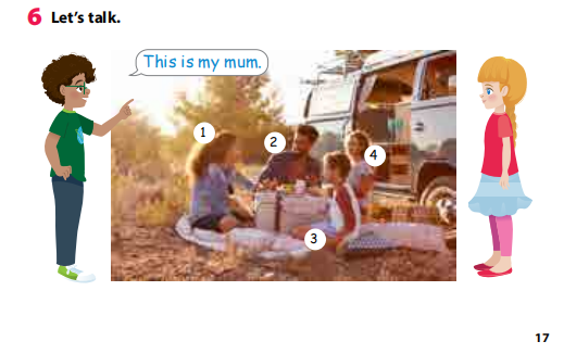 Tiếng Anh 3 Wonderful World Unit 1 Lesson 1