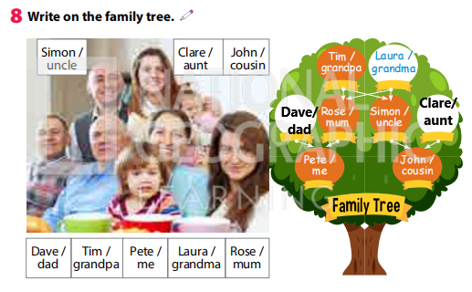 Tiếng Anh 3 Wonderful World Unit 1 Lesson 2