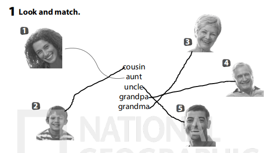 Sách bài tập Tiếng Anh 3 Wonderful World Unit 1 Lesson 2
