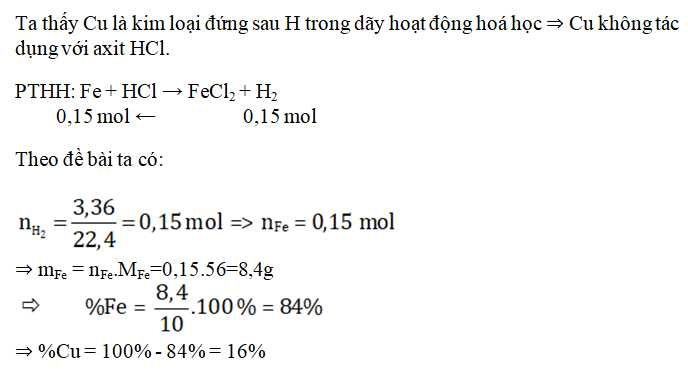 ôn tập hóa học 9
