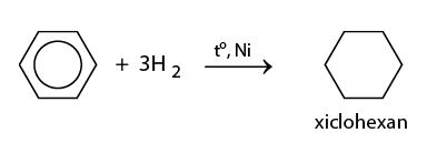 ôn tập hóa học