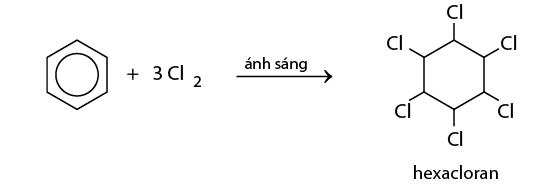 ôn tập hóa học