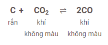 ôn tập hóa học 9