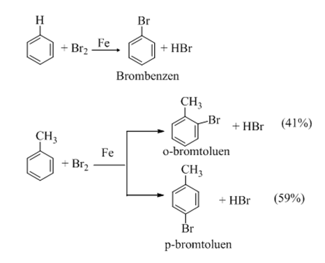 ôn tập hóa học 9