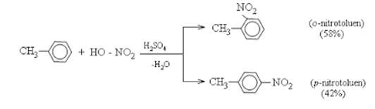 ôn tập hóa học 9