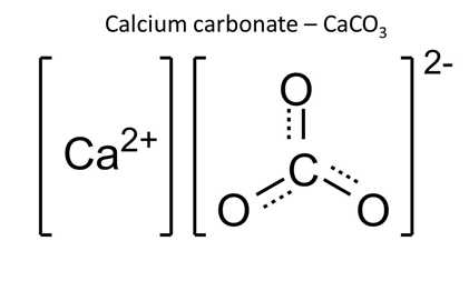 ôn tập hóa học 9