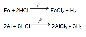 ôn tập hóa học 9