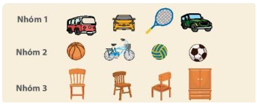 Tin học lớp 3 Bài 7: Sắp xếp để dễ tìm trang 34, 35, 36, 37, 38 | Kết nối tri thức (ảnh 1)