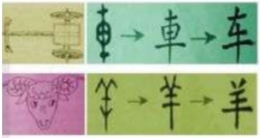 Khám phá - trang 46 SGK Mĩ thuật lớp 6 Cánh Diều