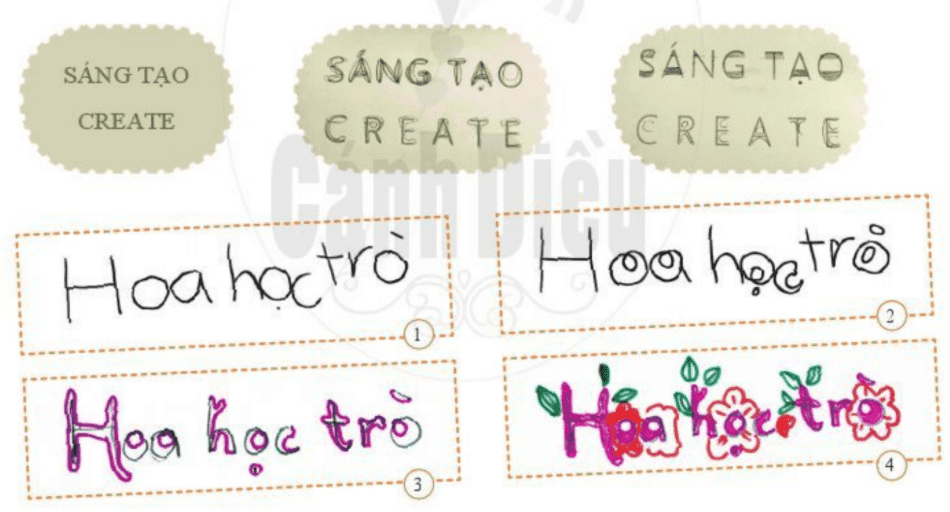 Sáng tạo - trang 48 SGK Mĩ thuật lớp 6 Cánh Diều