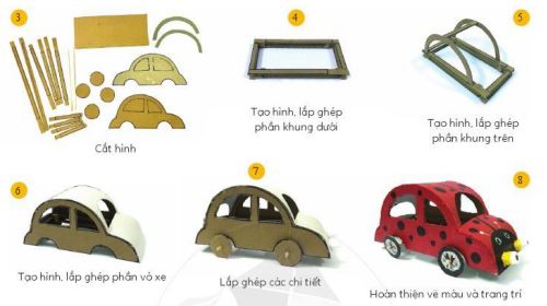 Sáng tạo - trang 52 SGK Mĩ thuật lớp 6 Cánh Diều