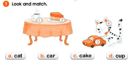 Giải SBT Tiếng Anh lớp 1 Unit 2 In the dining room