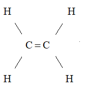 ôn tập hóa học 9
