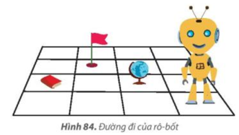 Tin học lớp 3 Bài 15: Công việc được thực hiện theo điều kiện trang 67, 68, 69, 70 | Kết nối tri thức (ảnh 1)